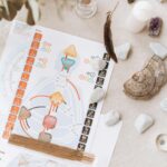 carte énergétique Europe Moyen-Orient